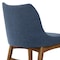 Armen Living Azalea Blue Fabric and Walnut Wood Dining Side Chairs, PK2 LCAZSIWABLU - alternate 6